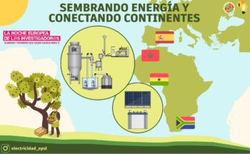 Fotografía ilustrativa de la actividad Sembrando energía y conectando continentes: Biomasa del olivar y energías renovables para África