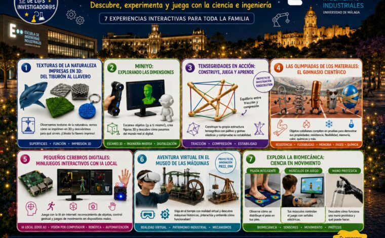 Imagen ilustrativa de la actividad