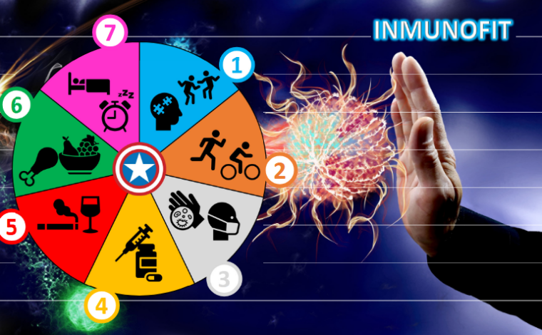 Imagen ilustrativa de la actividad