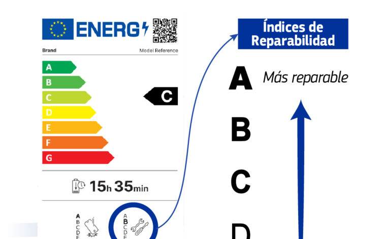 Imagen ilustrativa de la actividad