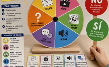 Fotografía ilustrativa de la actividad Ruleta Crítica