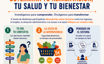 Fotografía ilustrativa de la actividad FRONTERAS INVISIBLES: Alimentación, Salud e Integración en Contextos de Diversidad Cultural