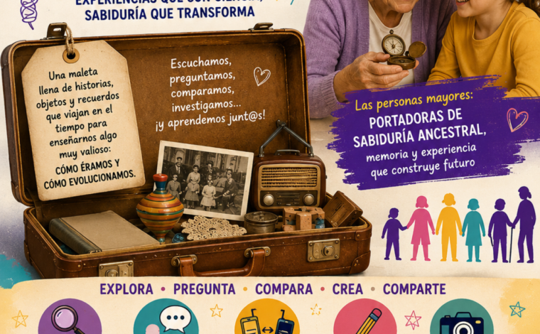 Imagen ilustrativa de la actividad