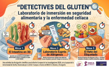 Fotografía ilustrativa de la actividad Detectives del Gluten: Ciencia e Inmersión en la Seguridad Alimentaria y la Enfermedad Celíaca