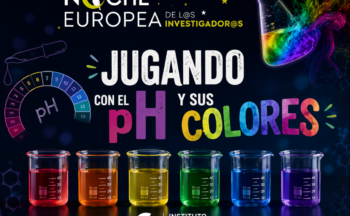 Fotografía ilustrativa de la actividad Jugando con el pH y sus colores