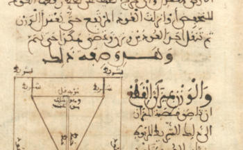 Fotografía ilustrativa de la actividad Descubre el manuscrito oculto – Puzle interactivo
